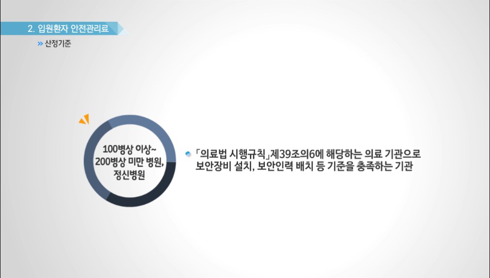 의료 질 향상을 위한 의료정보관리