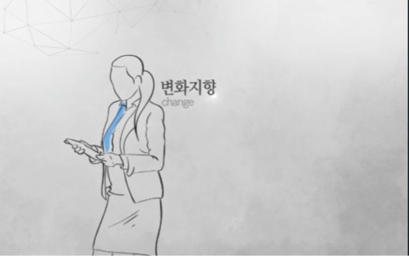 핵심만 콕! 혁신선도와 변화관리