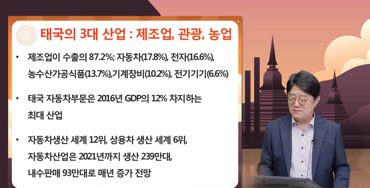 새로운 기회와 도전, 지금 당장 아세안 공부하라-태국
