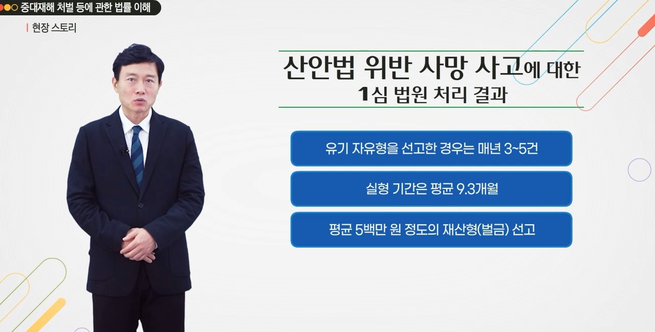 [한문철의 현장 속으로] 건설업 사무직 정기안전보건교육(안전보호구의 이해와 관리 외) (하반기)(무재해)