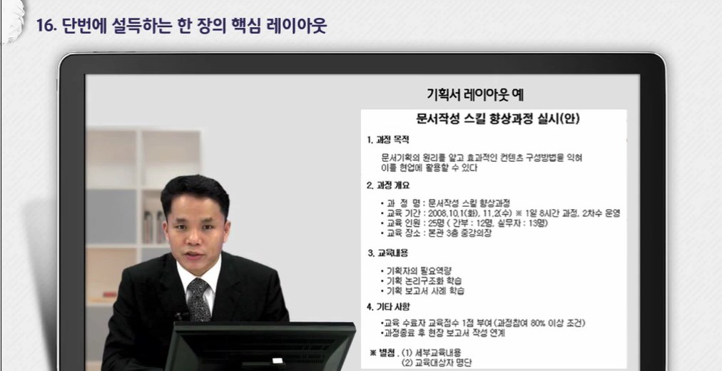 쉽게 쓰고 편하게 읽히는 2page 보고서 만들기