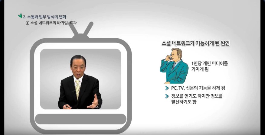 열정을 깨우는 부드러운 개입, 넛지 리더십