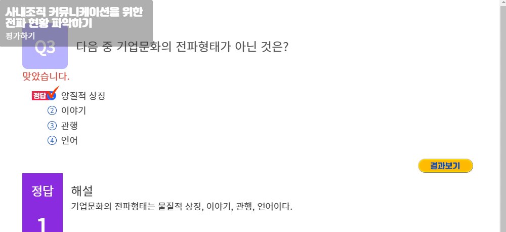 직무의 정석- 커뮤니케이션