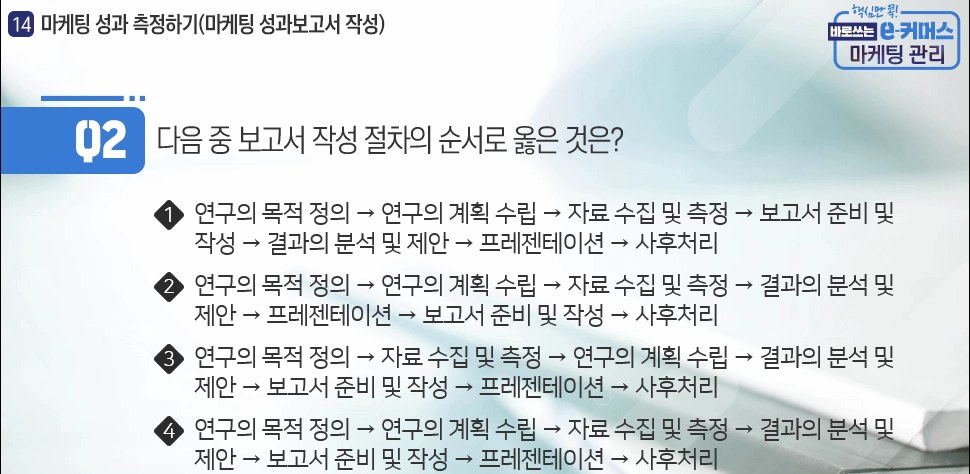 핵심만 콕! 바로 쓰는 e커머스 마케팅 관리