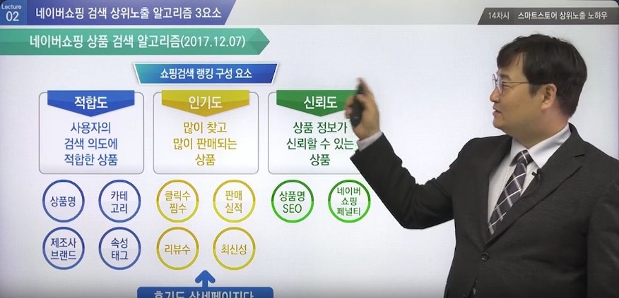 럭셔리 디지털 마케팅으로 내 브랜드 레벨업 시키기!