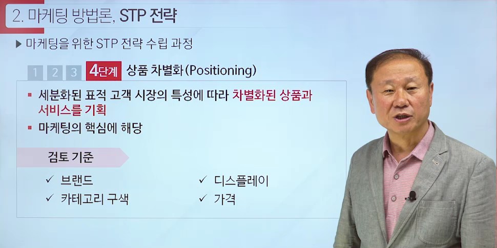 핵심만 콕! 바로 쓰는 e커머스 사업기획
