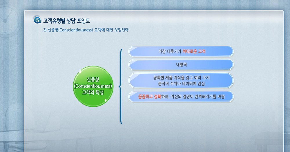 혼(魂) 창(創) 통(通)의 통(通)편, 승리의 경계(Winning Edge)를 넘는 고객서비스 비밀