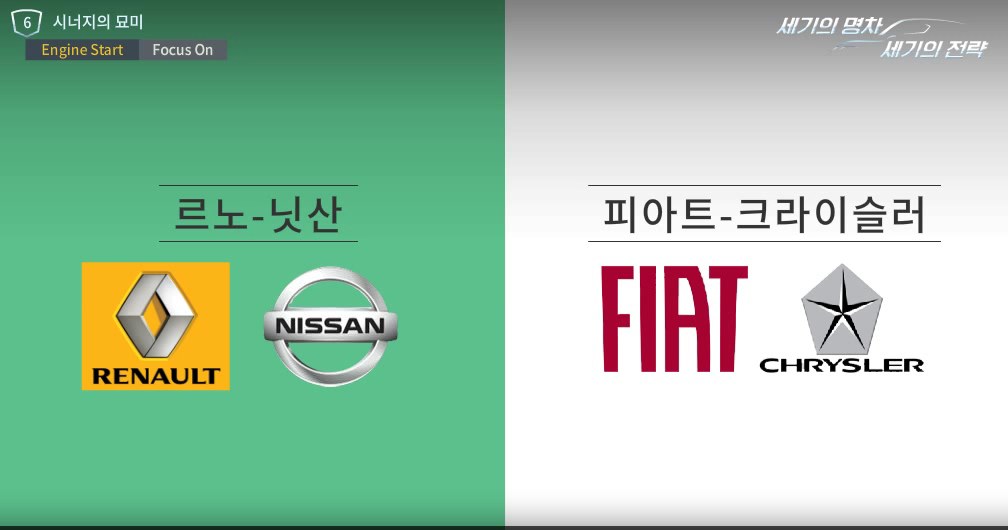 세기의 명차, 세기의 전략