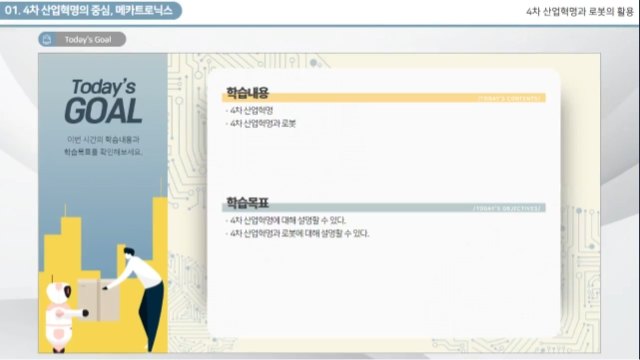 4차 산업혁명과 로봇의 활용