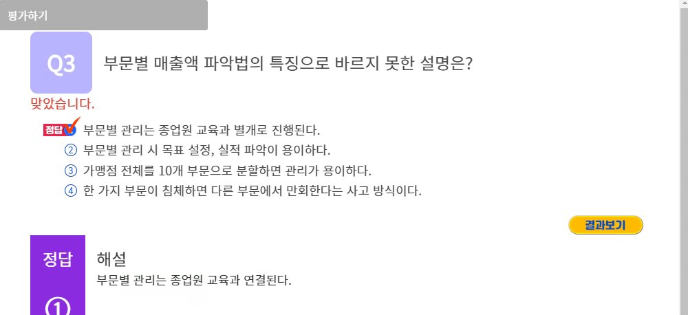 매장 영업의 정석, 현장에서 승부하라!