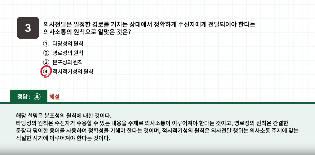 커뮤니케이션 레볼루션, 기업의 미래를 설계하다