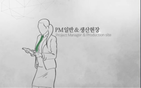핵심만 콕! 프로젝트 관리(PM)일반