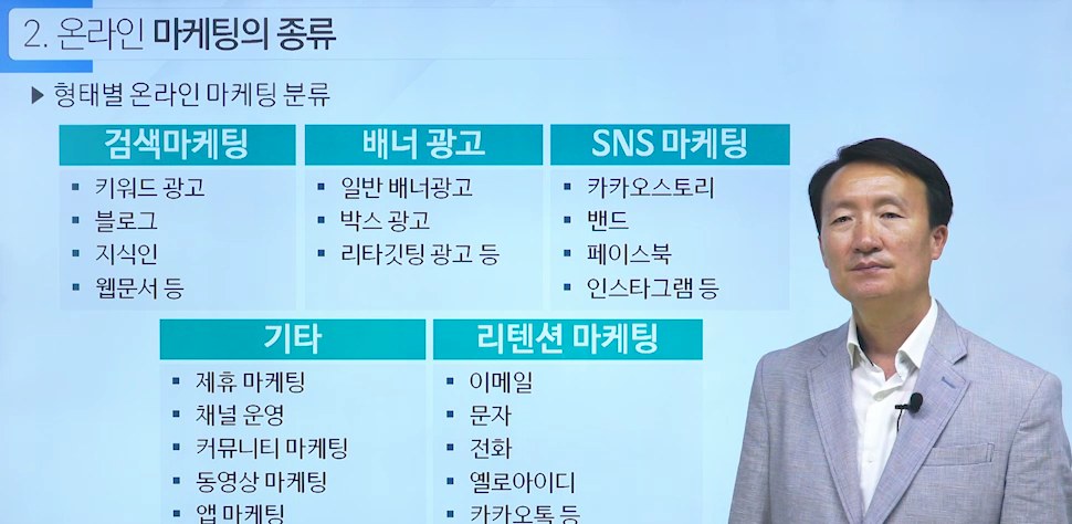 핵심만 콕! 바로 쓰는 e커머스 마케팅 관리