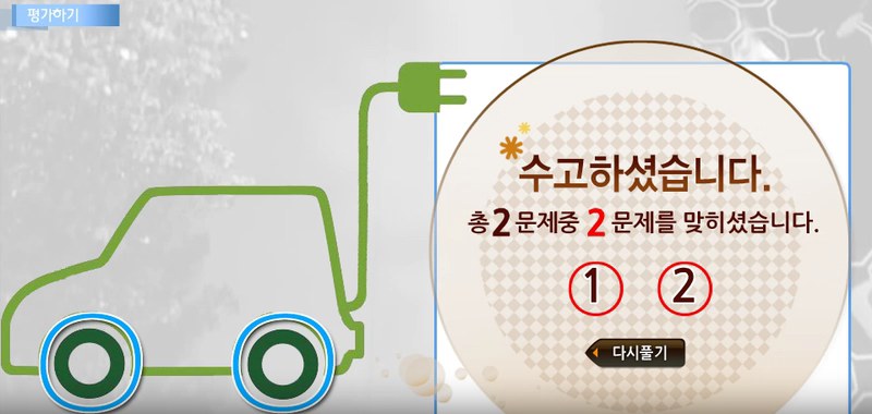 4차 산업혁명 시대-전기차와 자율차가 만드는 미래 비즈니스