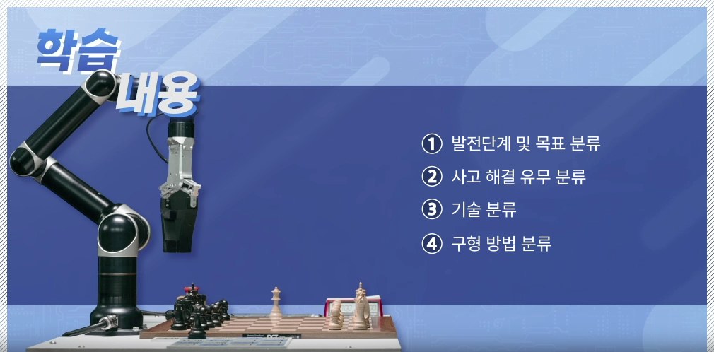 인공지능(AI)이 주도하는 4차 산업혁명 시대