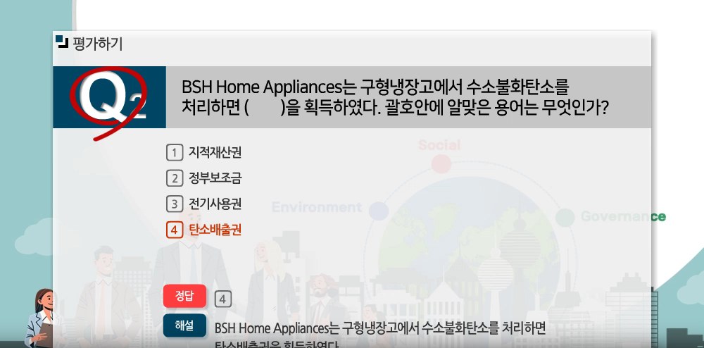 ESG 혁명 대비전략-전사원을 교육하라!