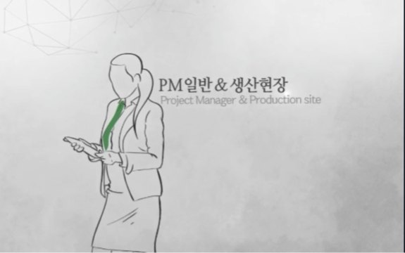 핵심만 콕! 서비스 기초와 고객응대 스킬