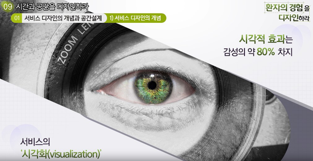 환자의 경험을 디자인하라, 병원CS