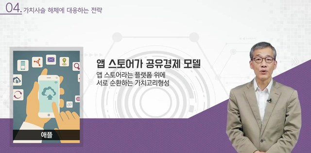 [비즈니스 명견만리] 4차 산업혁명시대의 생각스킬과 공유경제의 미래