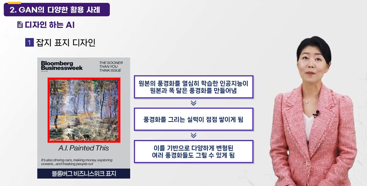 챗GPT가 바꾸는 비즈니스의 미래