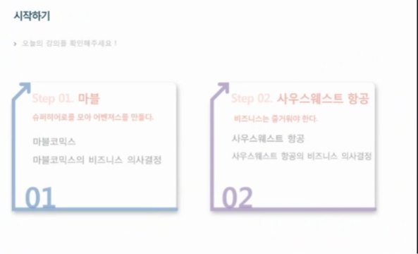 리더스 씽킹-역사를 바꾼 비즈니스 의사결정