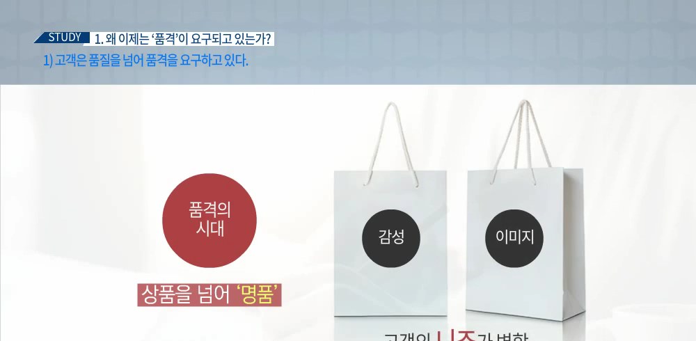 [Compact CS-마인드편] 4차 산업혁명과 CS경영