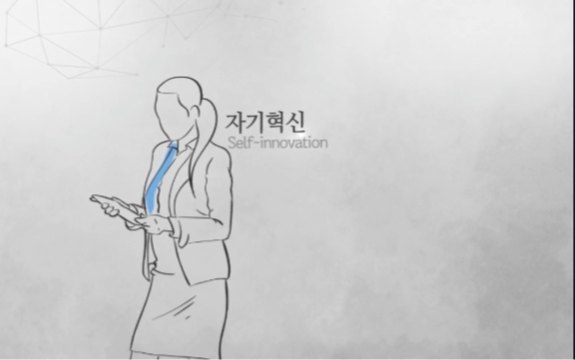 핵심만 콕! 프레젠테이션의 핵심과 실전스킬