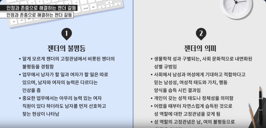 성공하는 리더의 대화 법칙