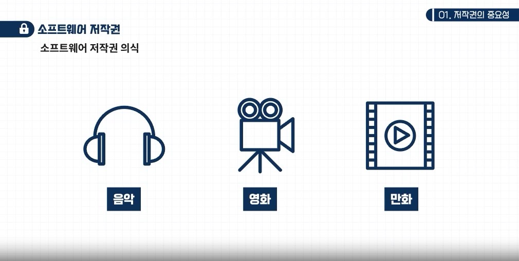 평범한 회사와 직장인을 위한 정보 보안 기본서