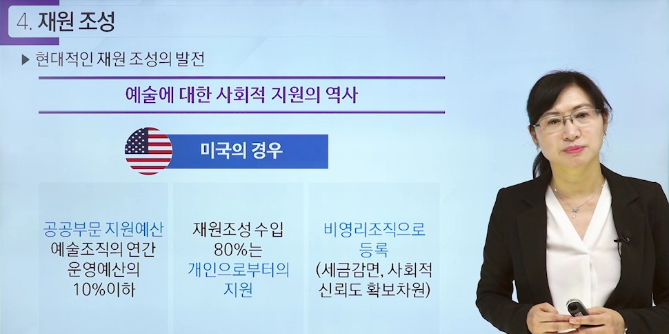 핵심만 콕! 바로 쓰는 문화예술 기획전략