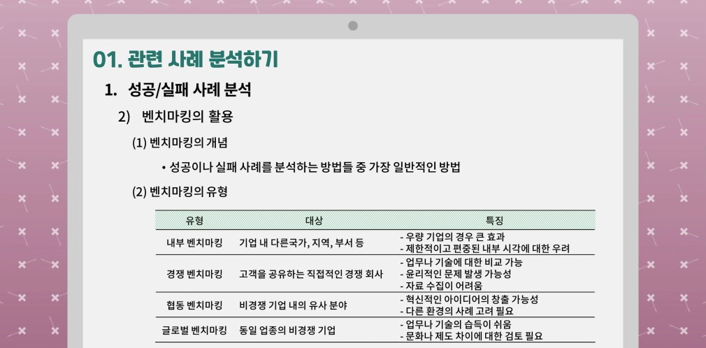 포스트 코로나 시대의 e-비즈니스 인사이트