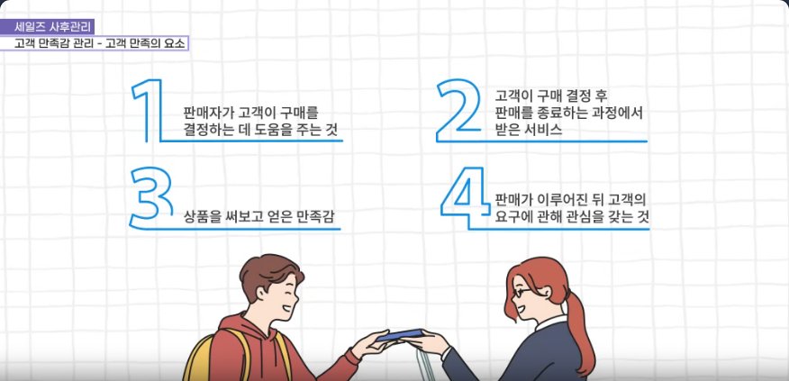 무조건 팔리는 세일즈 퍼포먼스 스킬