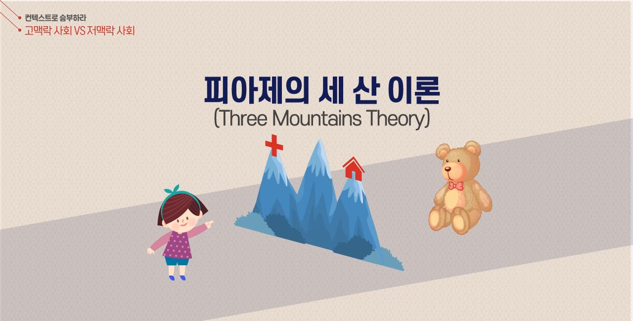전사원이 알아야 할 디지털 시대의 고객중심경영