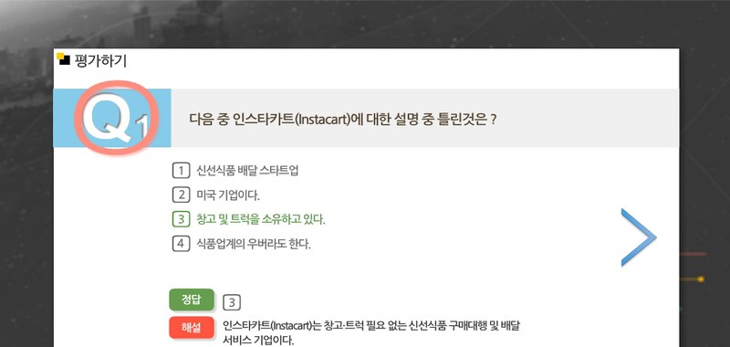 4차 산업혁명 시대의 새로운 비즈니스 모델