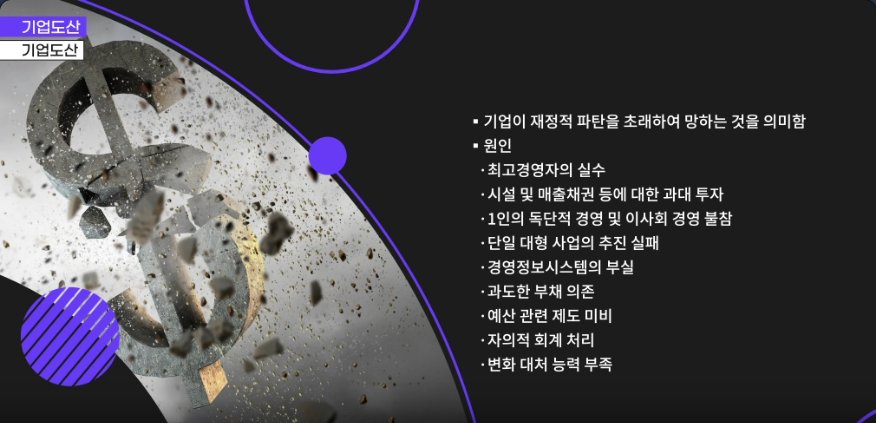 비즈니스 성공을 위한 전략, 소셜미디어 마케팅