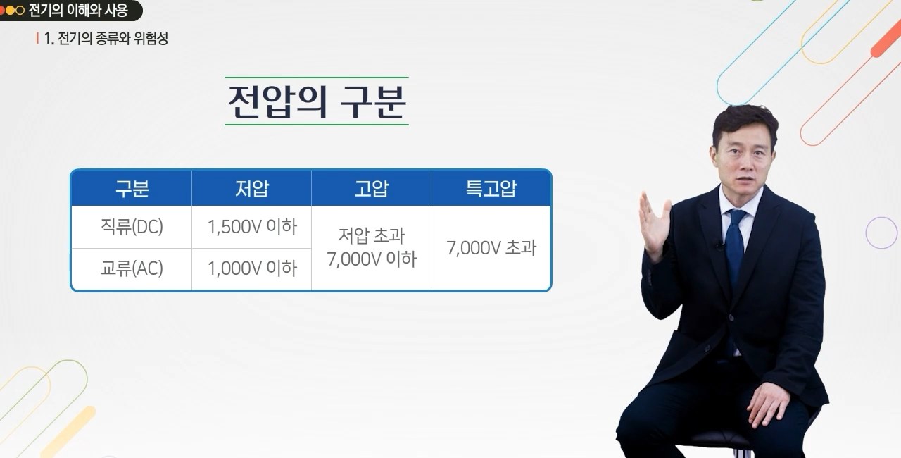 [한문철의 현장 속으로] 제조업 관리감독자 정기안전보건교육
