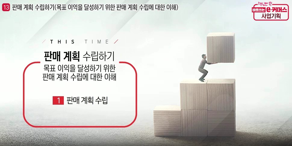 핵심만 콕! 바로 쓰는 e커머스 사업기획