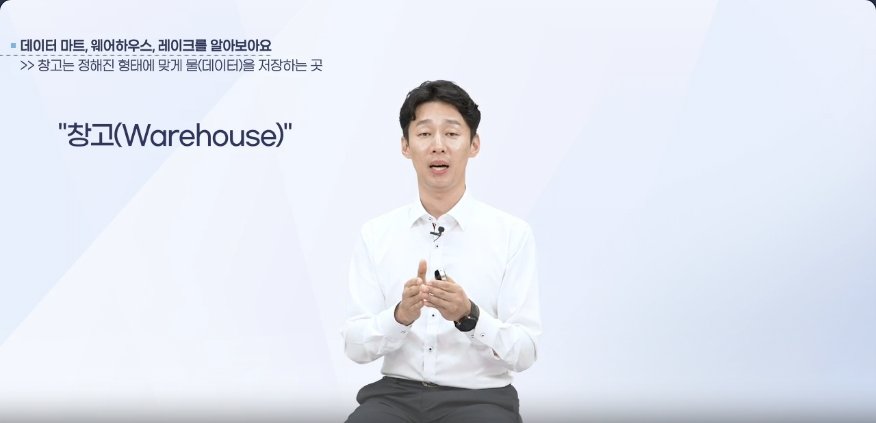 보통 직장인을 위한 데이터 리터러시