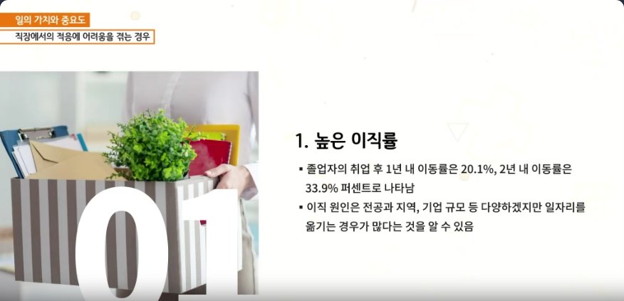 소통과 공감으로 조직을 활성화하라
