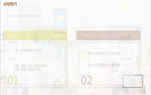 비즈니스 이노베이션-산업혁명 4.0