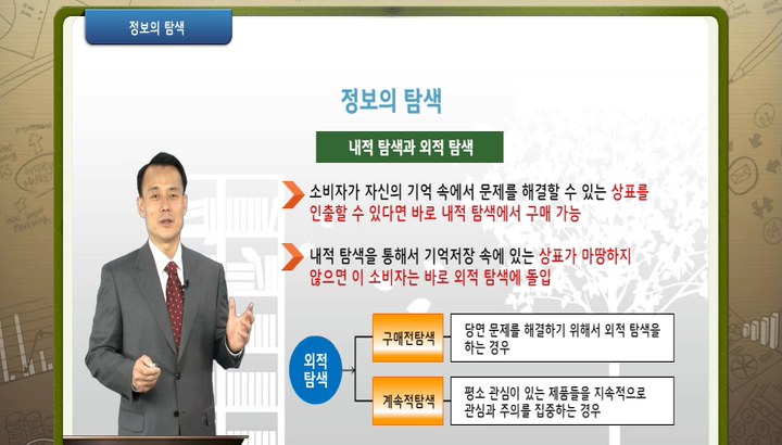 고객을 주인공으로 만드는 세일즈 기초