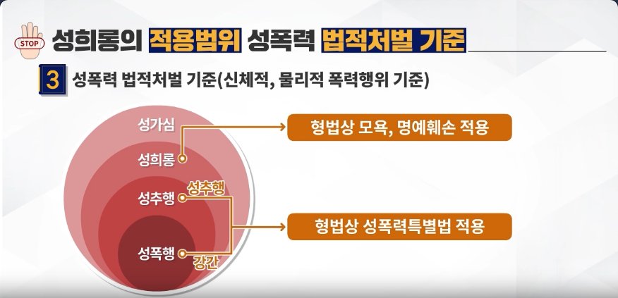 [손수호 변호사의 사건 속으로] 성희롱예방교육