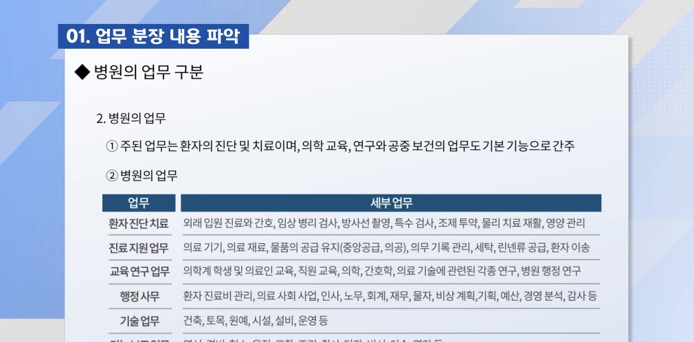 의료기관 종사자라면 알아야 할 핵심직무